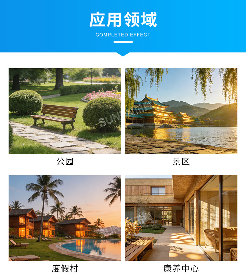 讯鹏环境监测系统一体机应用领域