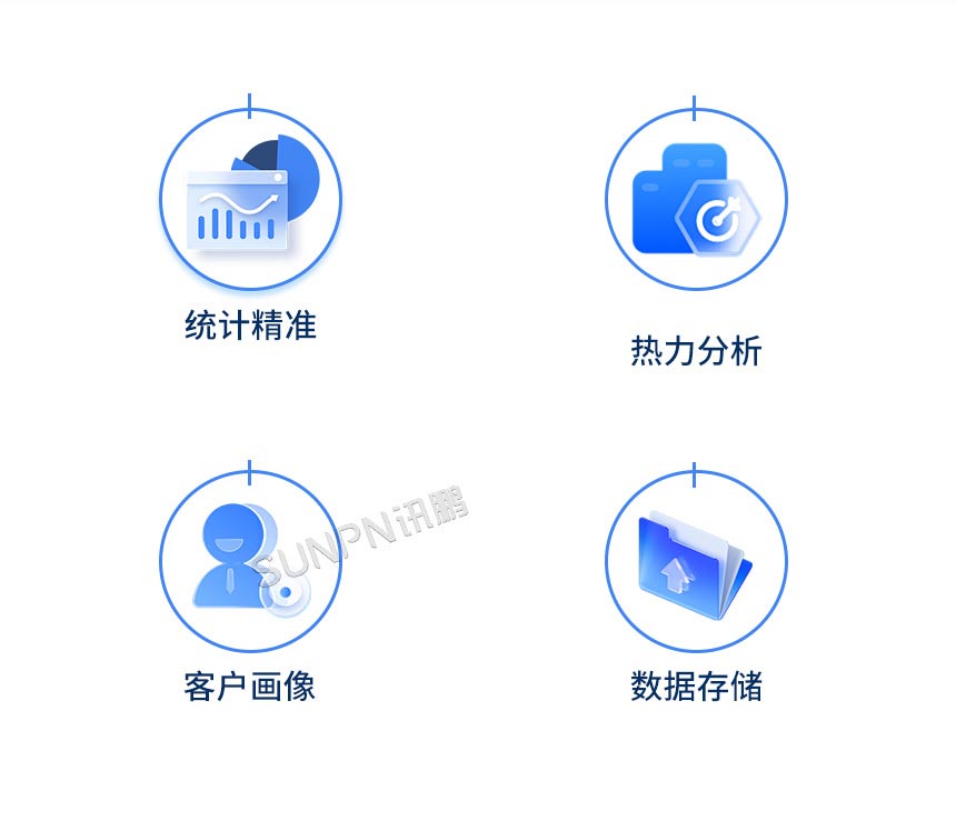 讯鹏客流统计分析显示屏优势
