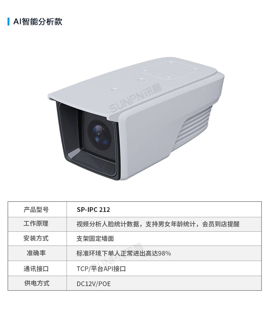 讯鹏客流统计分析系统硬件介绍