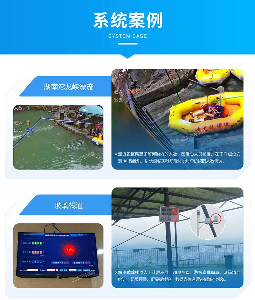 讯鹏人流量统计管控系统案例