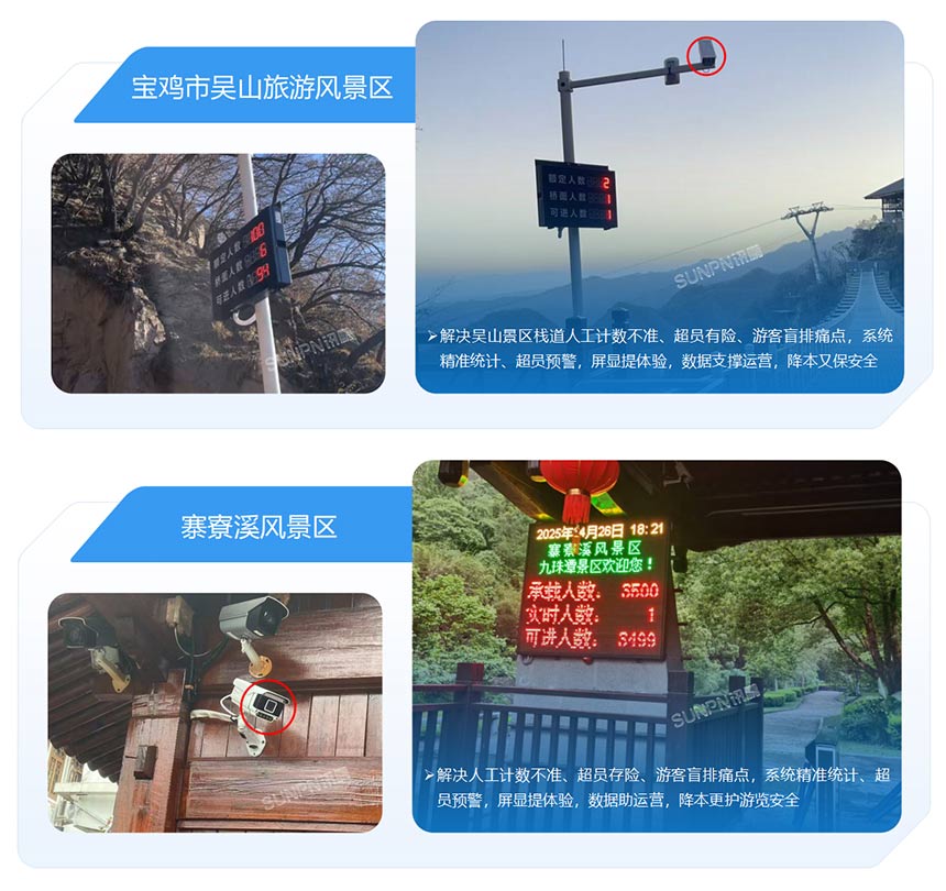 讯鹏人流量统计管控系统案例