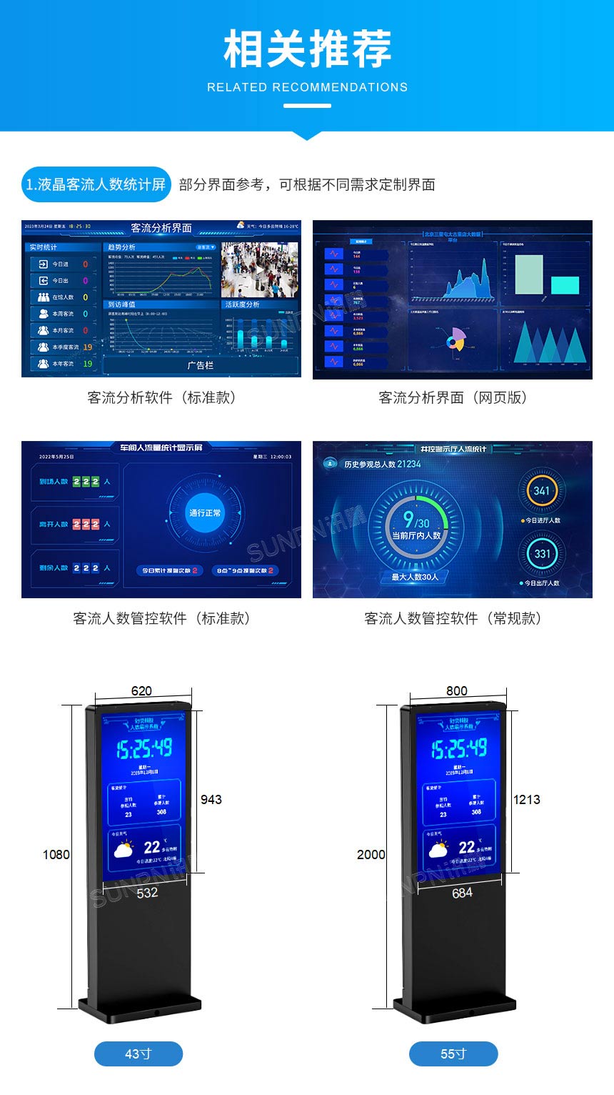 讯鹏人流量统计管控系统产品推荐