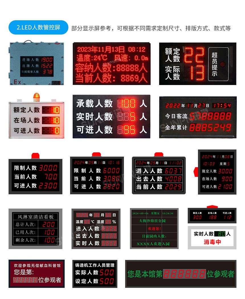 讯鹏人流量统计管控系统产品推荐