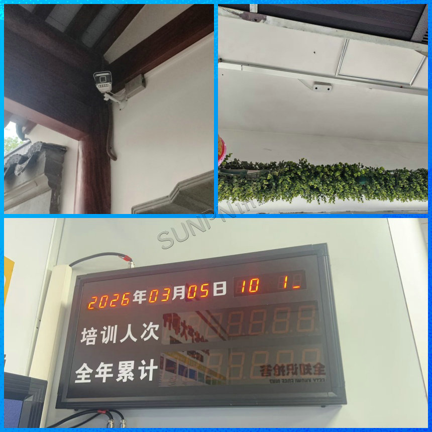 景区展馆人流量监控系统