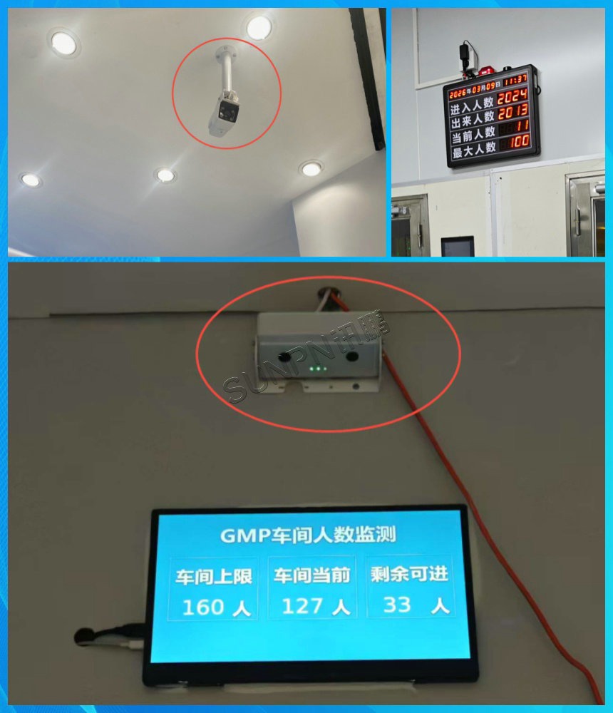 工厂车间人员管理屏