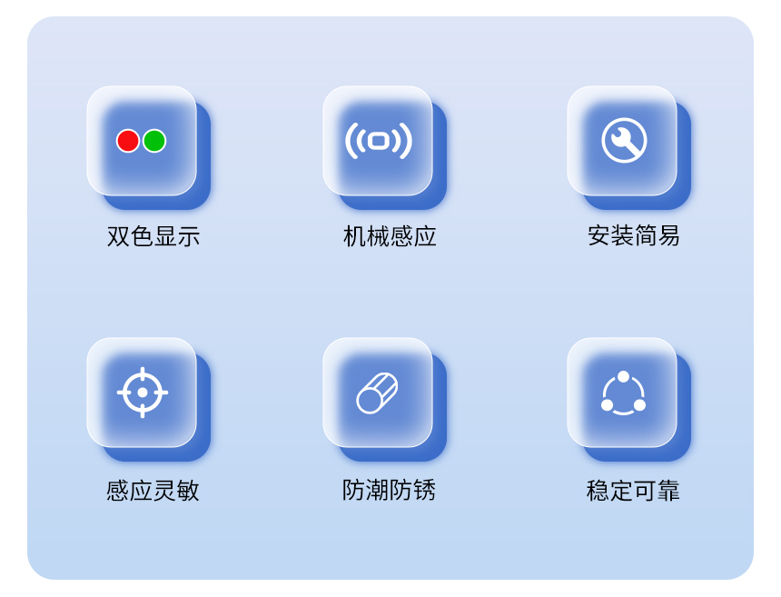讯鹏智能指示灯感应门锁-核心卖点