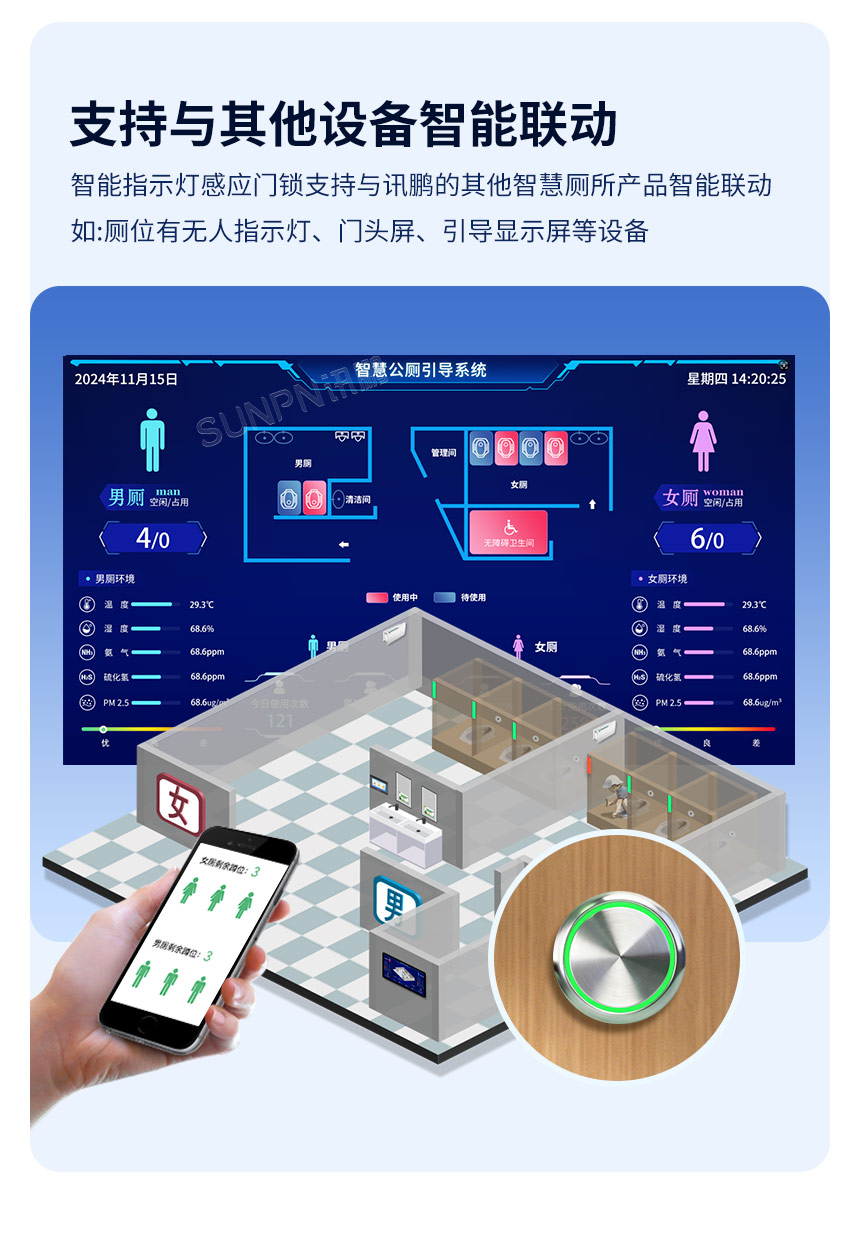 讯鹏智能指示灯感应门锁-联动更多设备