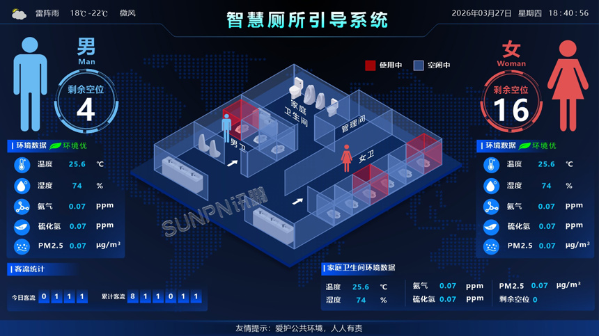 讯鹏智慧公厕系统-软件界面