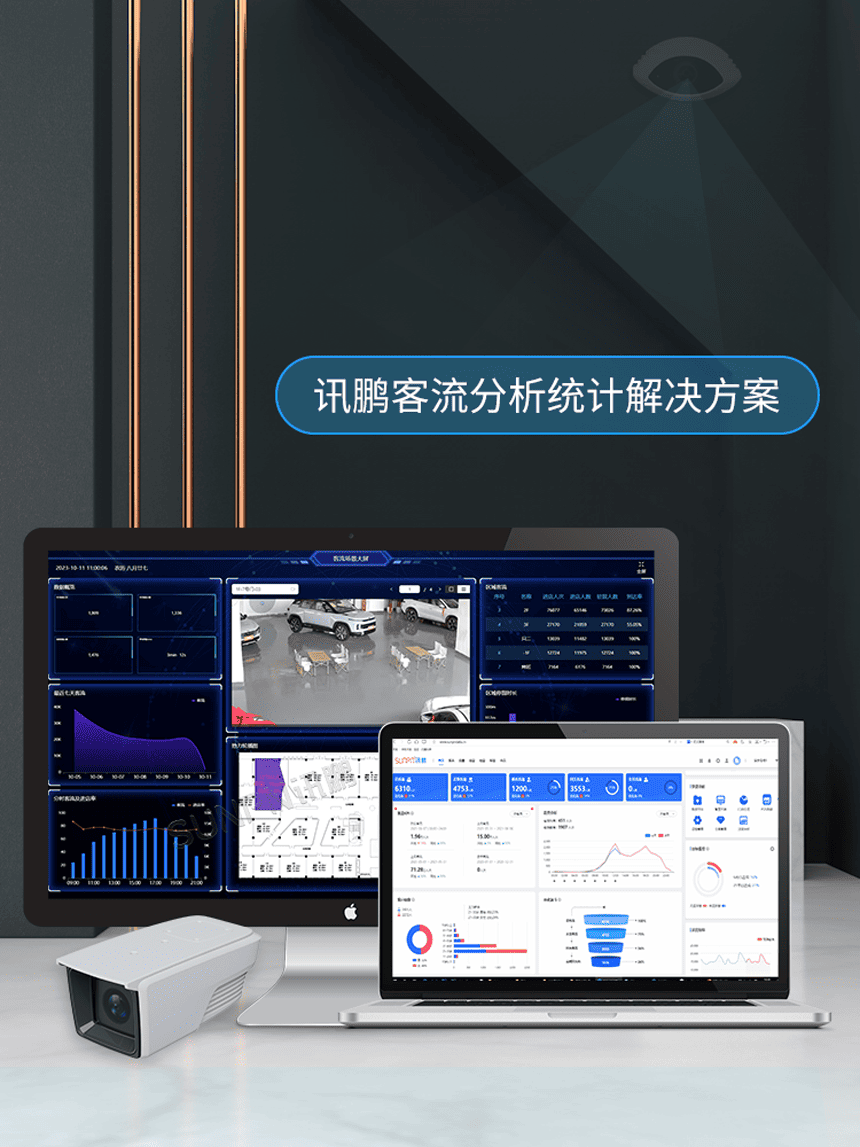 讯鹏AI客流分析云平台-功能介绍