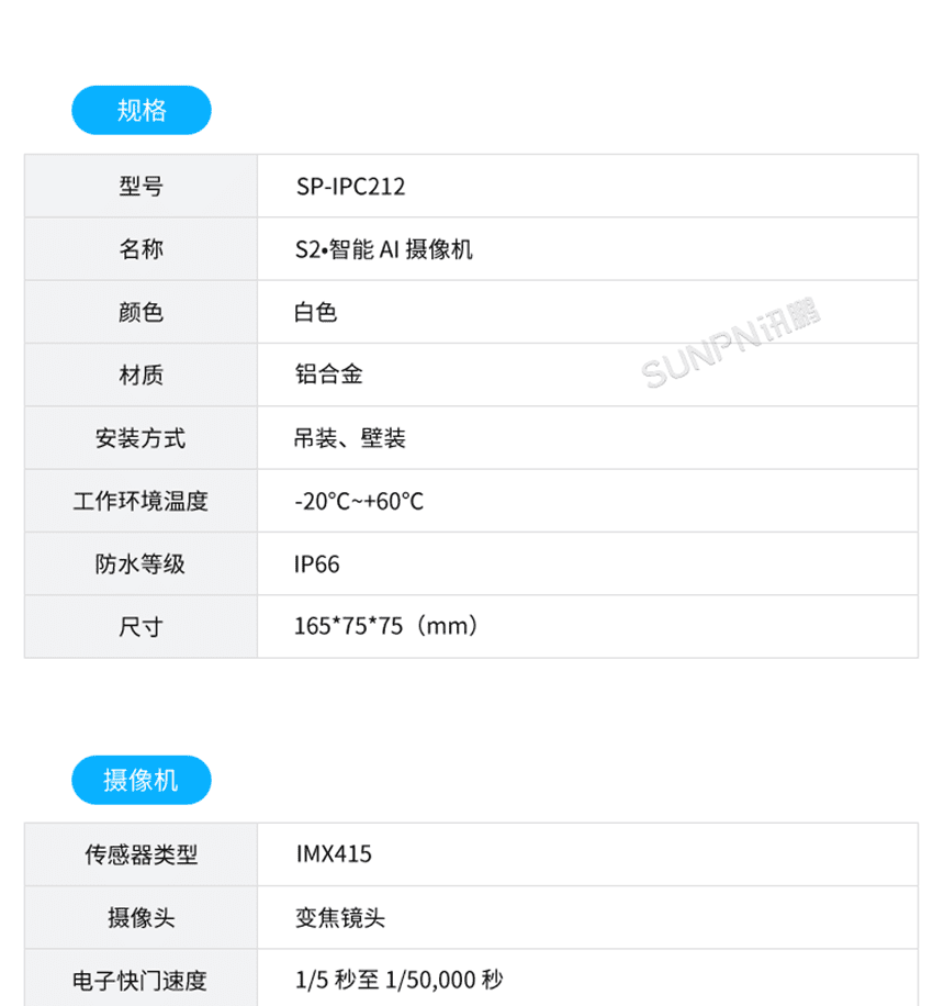 讯鹏AI客流分析系统-产品介绍