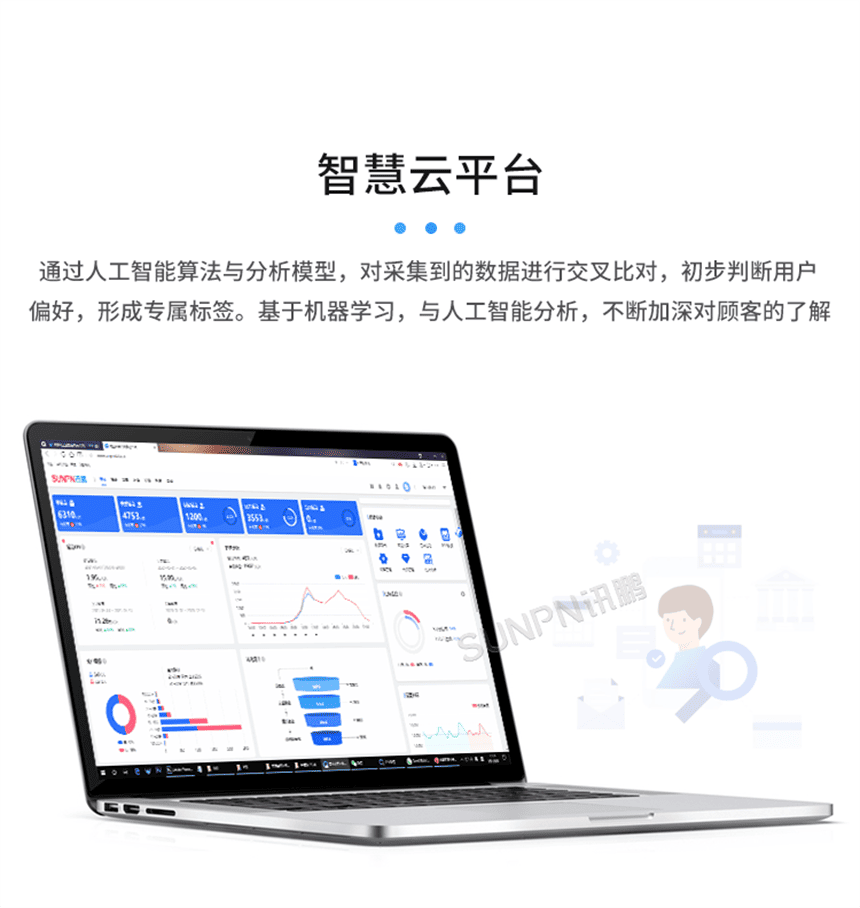 讯鹏AI客流分析系统-产品介绍