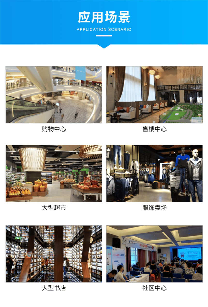 讯鹏AI客流分析系统-应用场景
