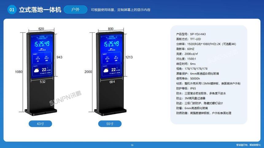 讯鹏环境监测系统方案-产品参数