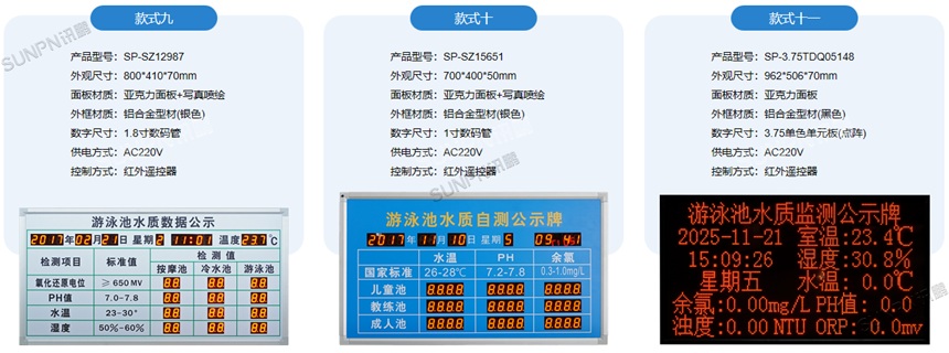 水质检测屏选型推荐