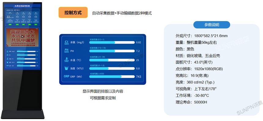 水质检测屏选型推荐
