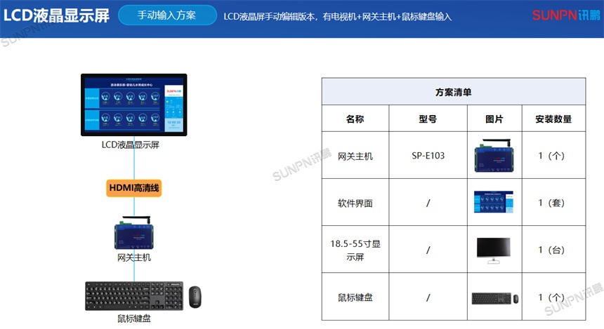 液晶款水质检测屏收手动输入方案