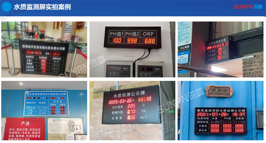 水质监控系统应用案例