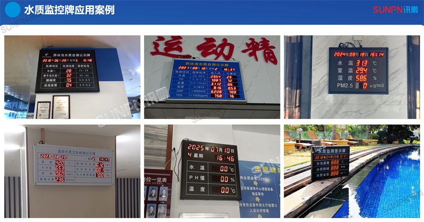 水质监控牌应用案例