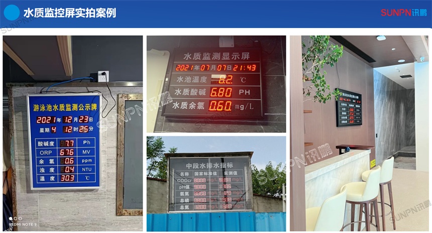 水质监控屏应用案例