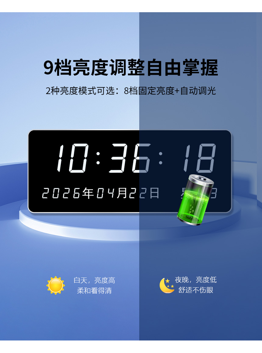 讯鹏NTP网络同步时钟-亮度调整 讯鹏NTP网络同步时钟-亮度调整