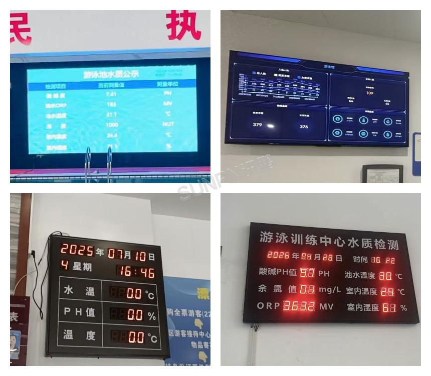 讯鹏水质监控公示牌-案例实拍