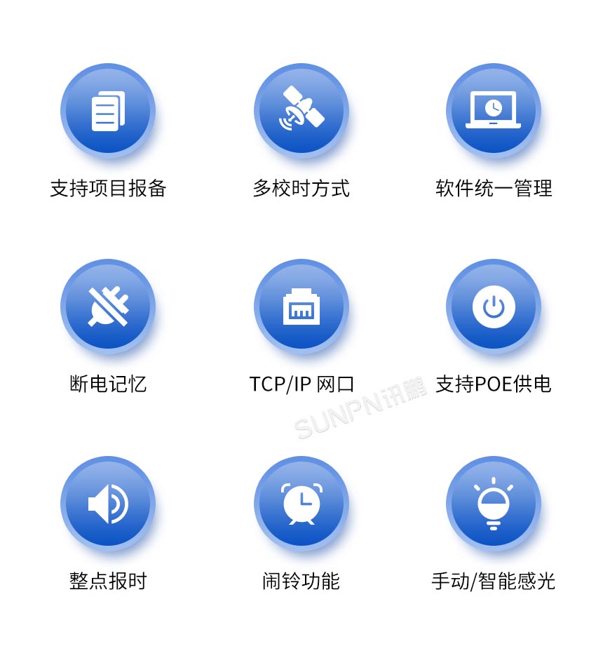 NTP网络校时电子钟功能介绍 NTP网络校时电子钟功能介绍
