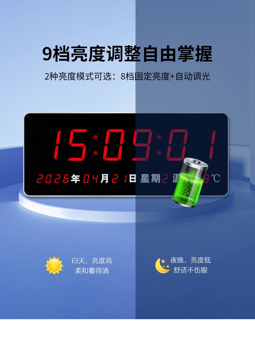 NTP网络校时电子钟功能介绍 NTP网络校时电子钟功能介绍