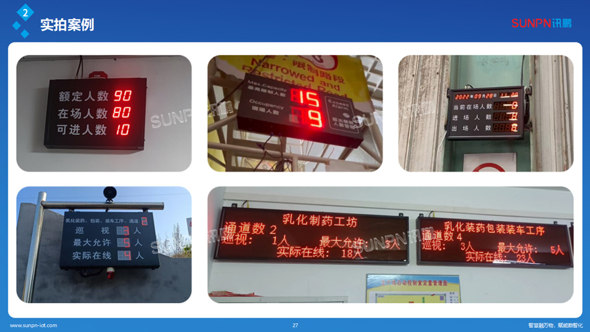 讯鹏人数统计管控系统-案例实拍