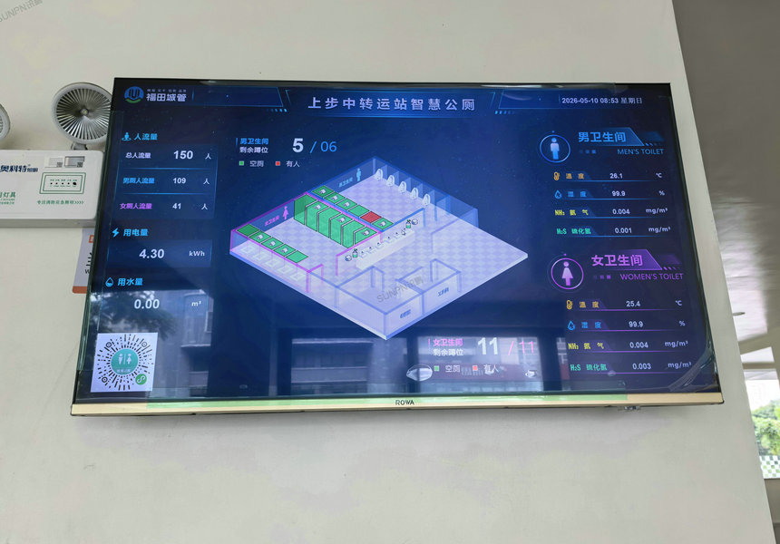 智慧公厕系统在深圳福田市政单位应用