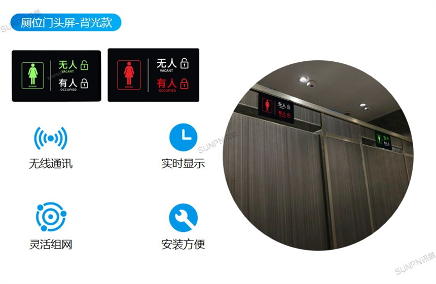 厕位状态门头牌