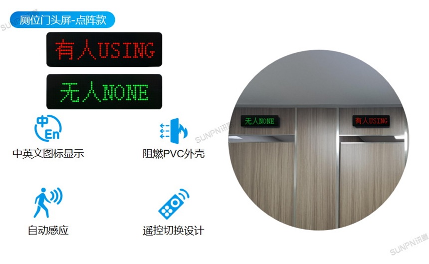点阵款门头牌