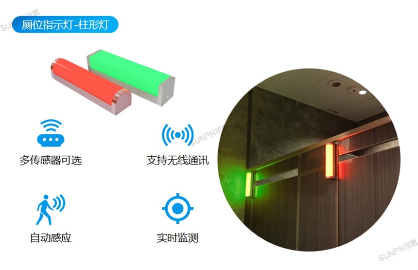 条形指示灯