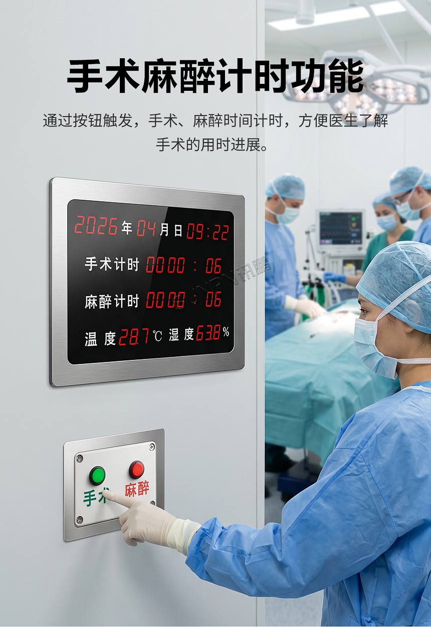 手术室电子钟-嵌入式安装 手术室电子钟-嵌入式安装