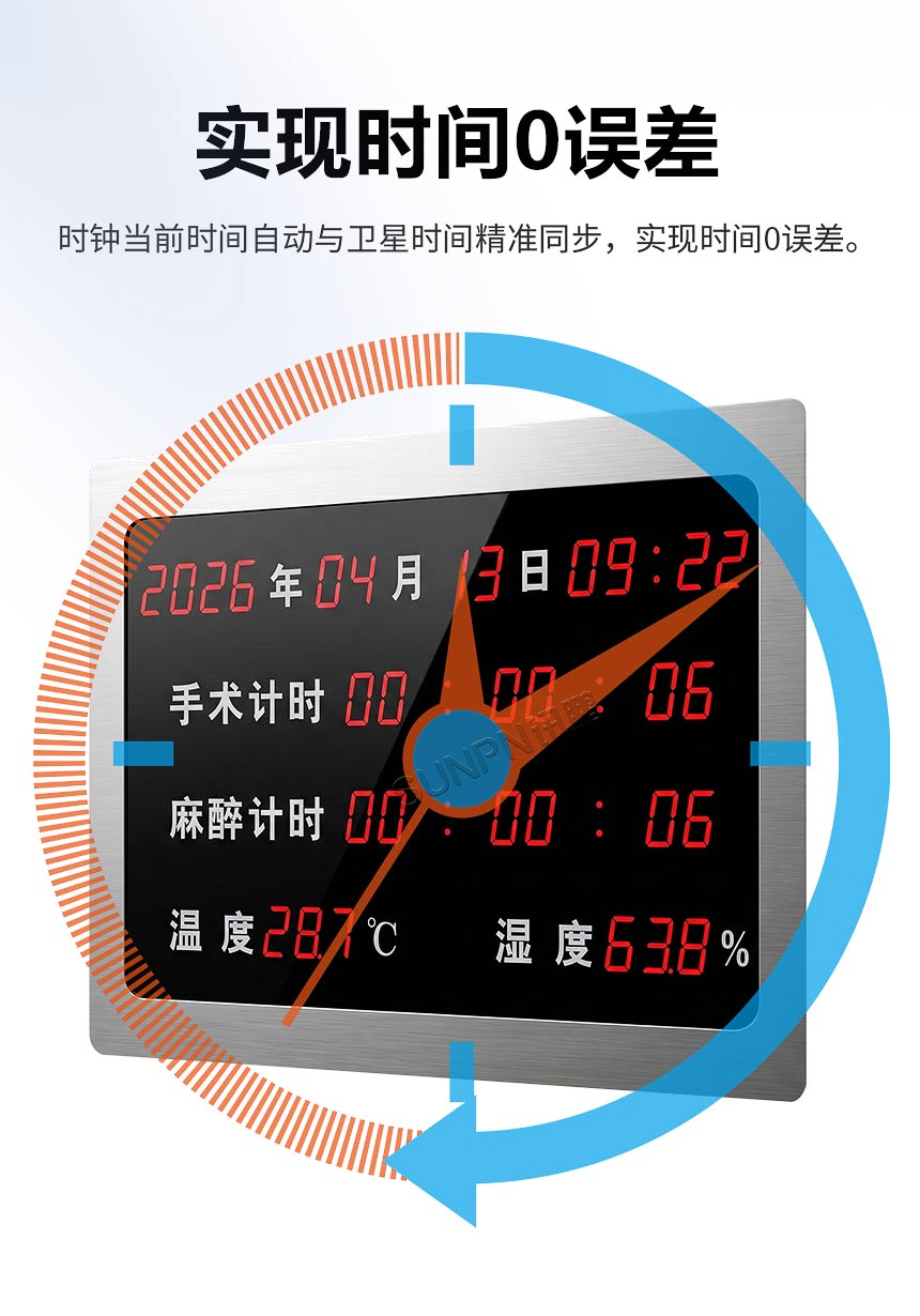 手术室电子钟实现时间0误差 手术室电子钟实现时间0误差