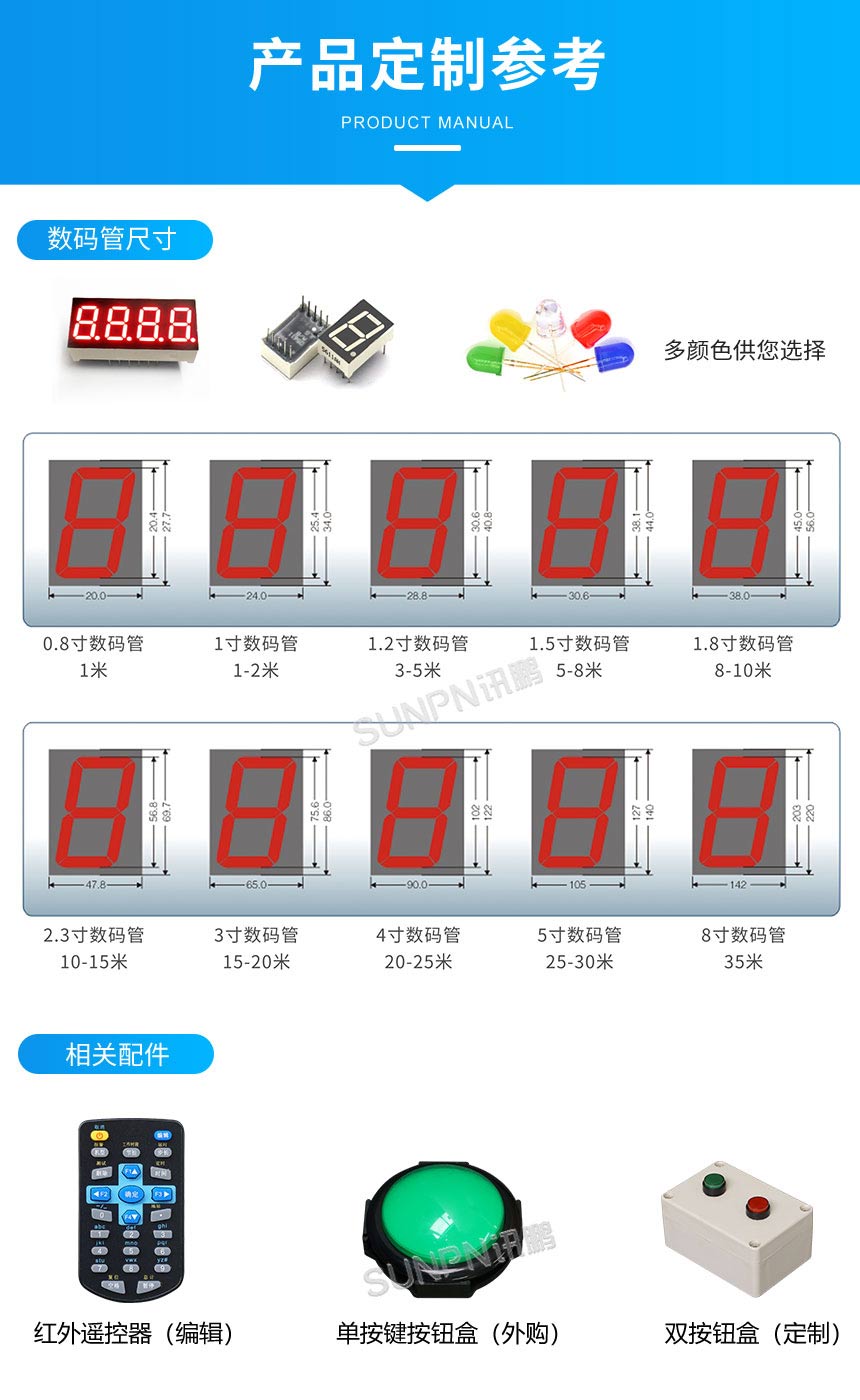 手术麻醉计时器定制参考 手术麻醉计时器定制参考