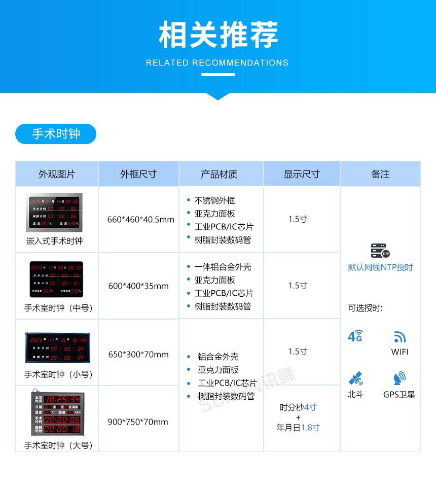 手术室时钟计时器 手术室时钟计时器