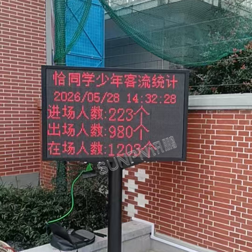 讯鹏科技客流统计显示屏-安装位置 讯鹏科技客流统计显示屏-安装位置