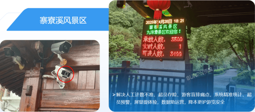讯鹏科技客流统计系统-案例实拍 讯鹏科技客流统计系统-案例实拍