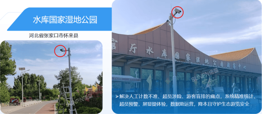 讯鹏科技客流统计系统-案例实拍 讯鹏科技客流统计系统-案例实拍