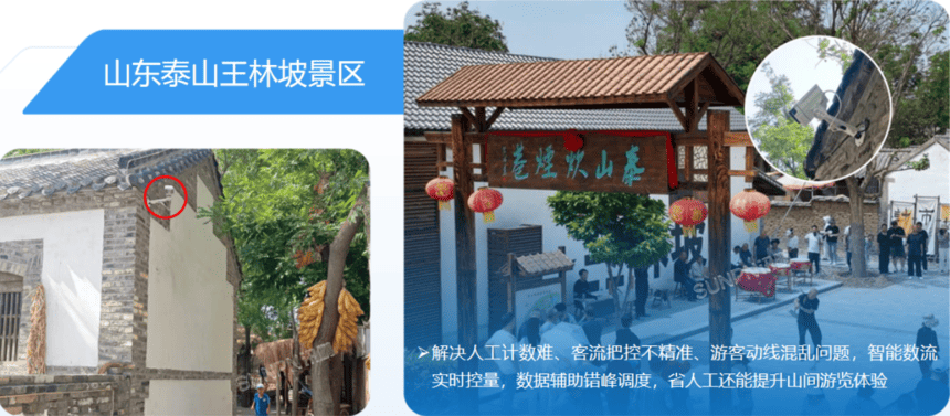 讯鹏科技客流统计系统-案例实拍 讯鹏科技客流统计系统-案例实拍