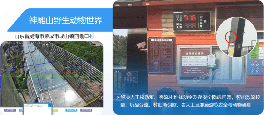 讯鹏科技客流统计系统-案例实拍 讯鹏科技客流统计系统-案例实拍