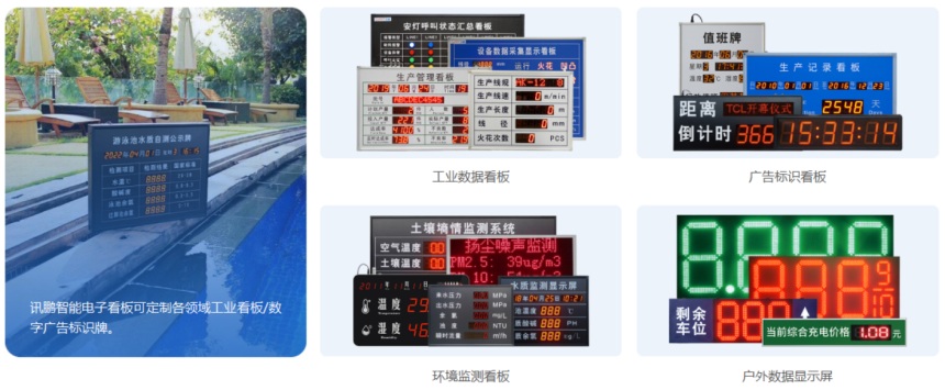智能电子看板解决方案