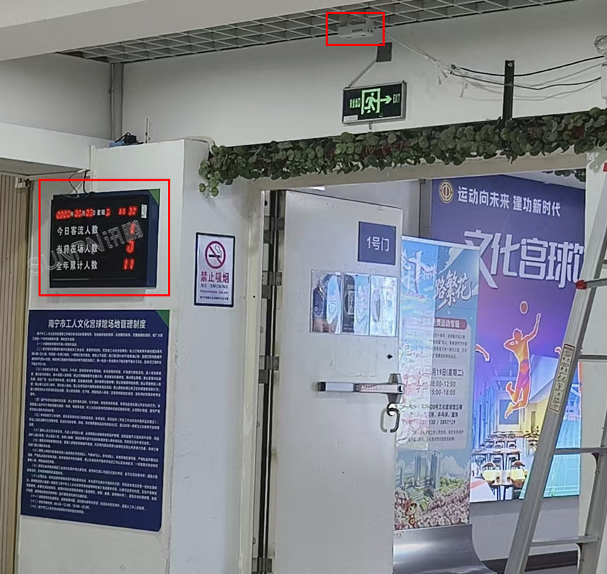 讯鹏客流统计系统-安装位置 讯鹏客流统计系统-安装位置