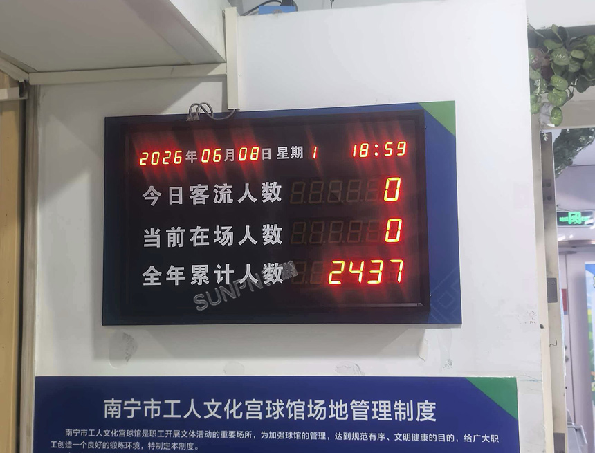 讯鹏客流统计系统-LED屏显示 讯鹏客流统计系统-LED屏显示