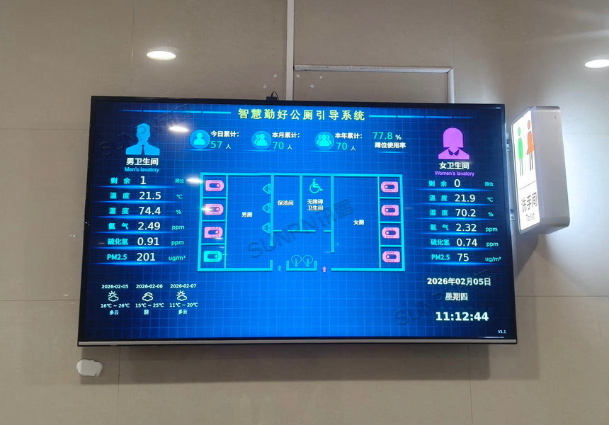 东莞市第八人民医院智慧公厕系统由讯鹏科技设计