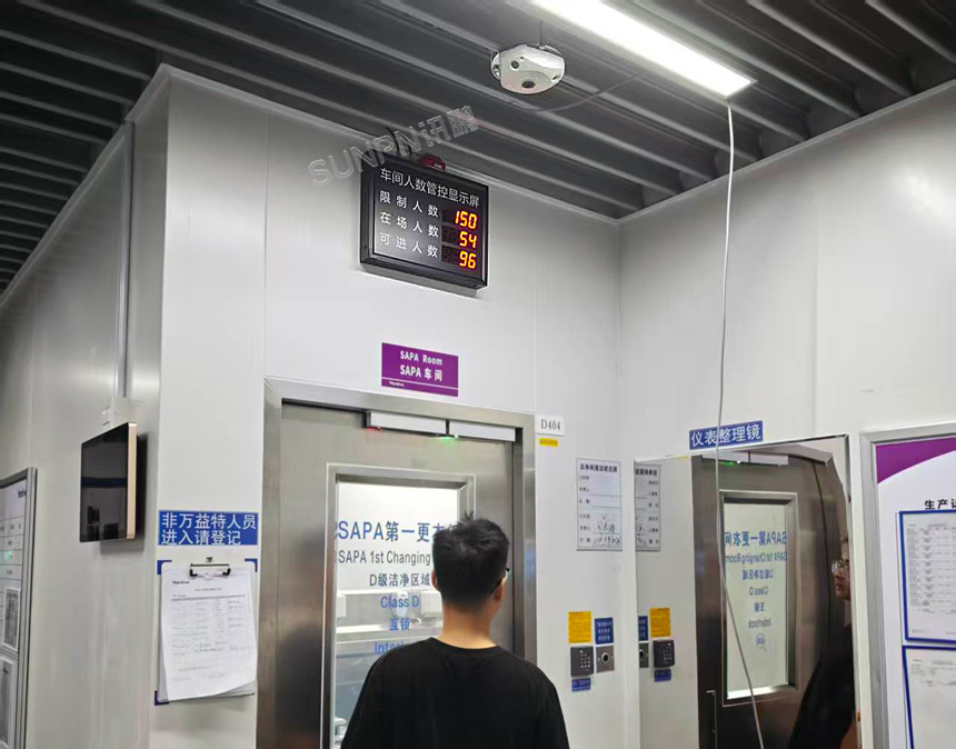 万益特人数统计管控系统 万益特人数统计管控系统