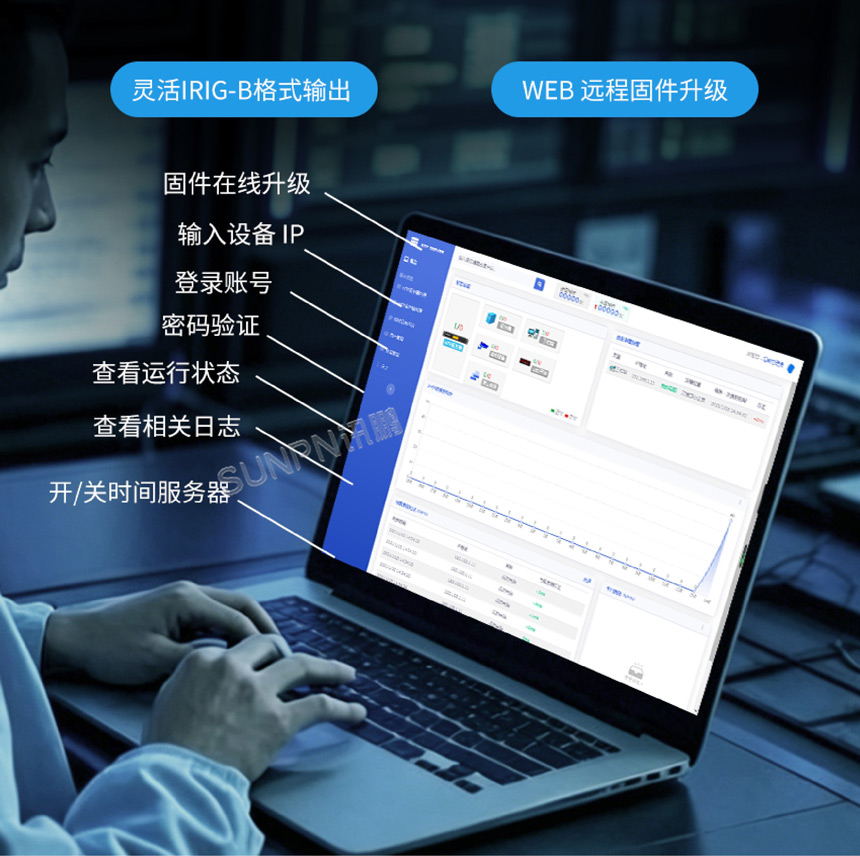 讯鹏NTP时间服务器-WEB网页管理
