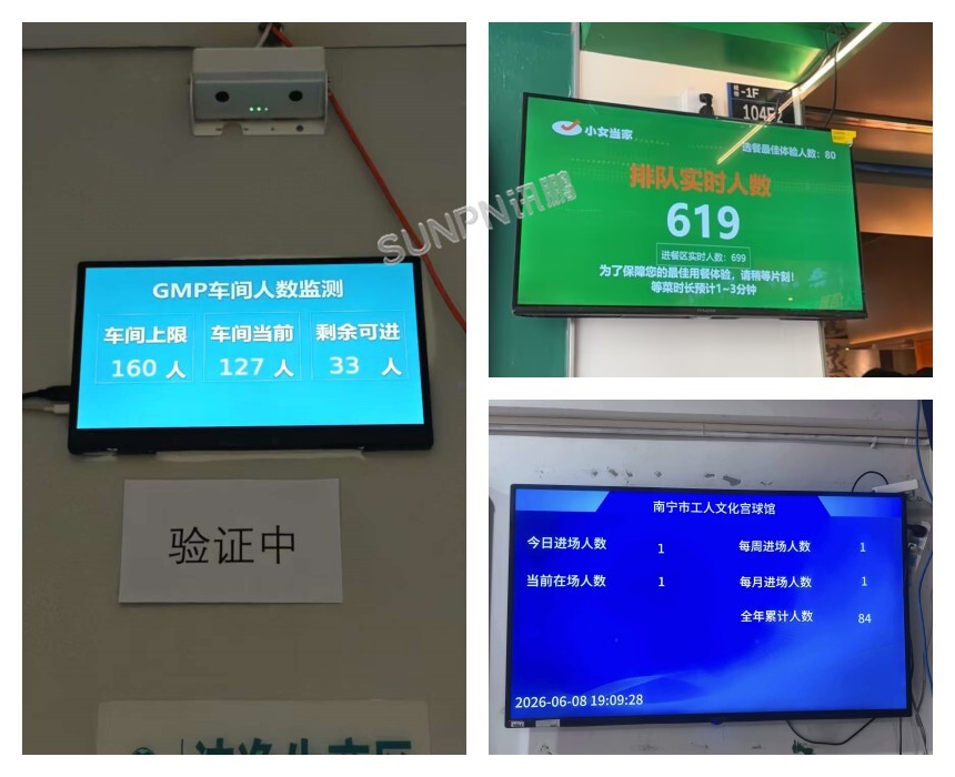 讯鹏科技客流统计系统案例
