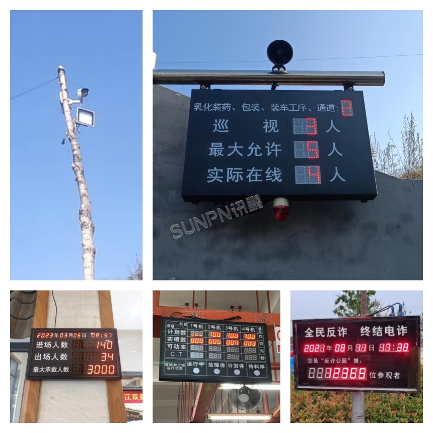 客流统计看板应用案例实拍 客流统计看板应用案例实拍