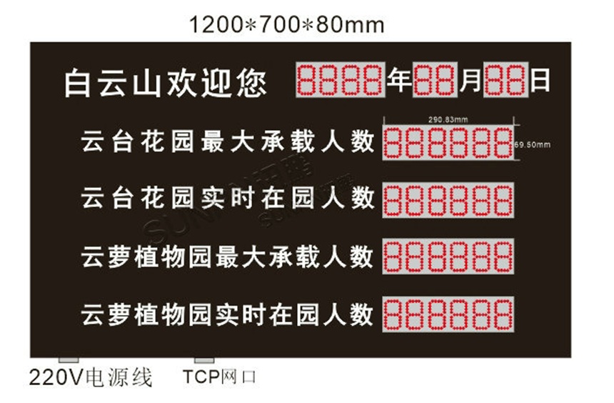 云台花园主屏壁挂安装效果